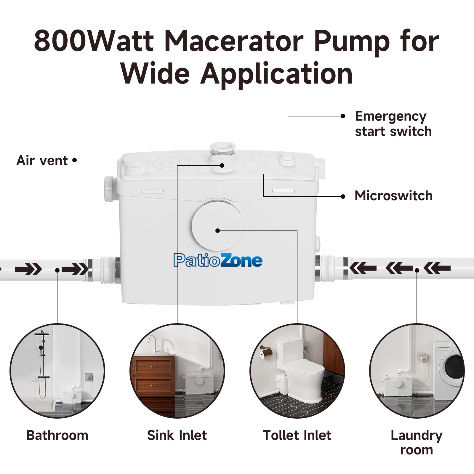 Wholesale Macerator Toilet with Powerful Macerator Pump JLF-FLO800 PatioZones